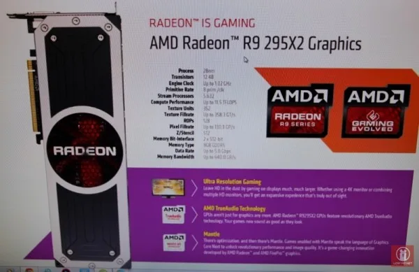 Eyes On AMD Radeon 295X2 12