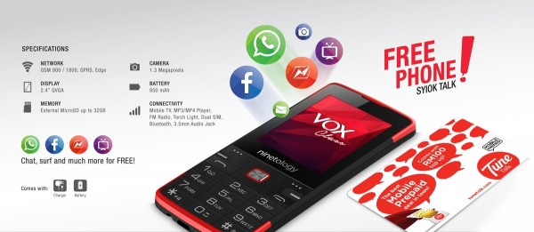 Ninetology VOX Class Specs