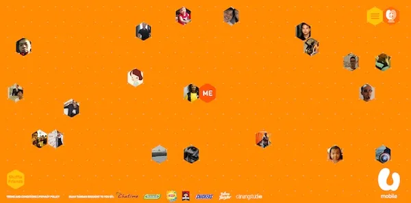 Project Buah Tangan Friends Grid
