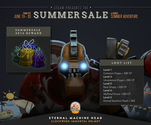 Sumer Adventure Dota 2