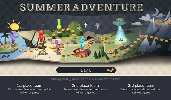 Summer Adventure Rules