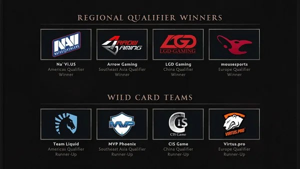 All You Need to Know About The International Dota 2 Championships 7 TI 2014 Teams 2