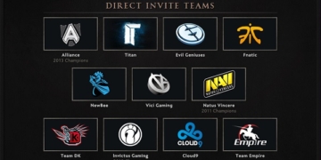 TI 2014 Teams