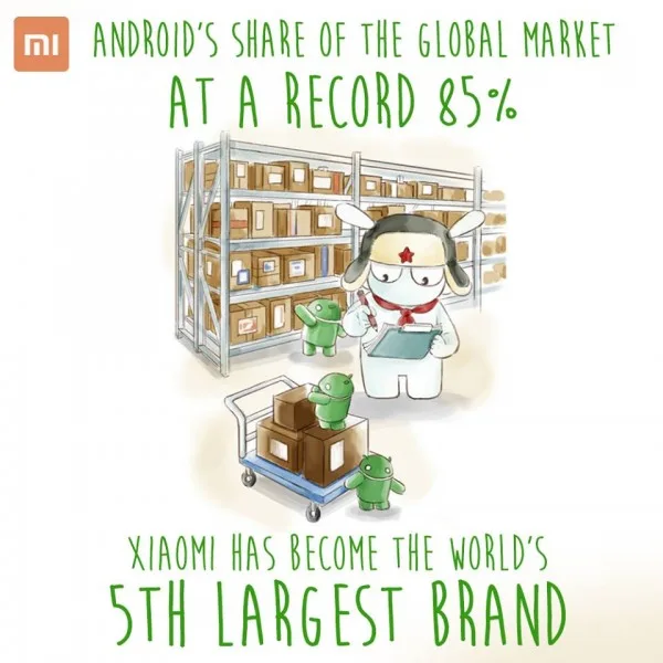 Xiaomi Fifth Largest Phone Manufacturer Q2 2014