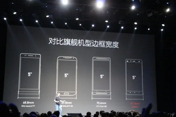 xiaomi-mi-4-display-ratio