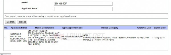 Samsung Galaxy Alpha on SIRIM Database