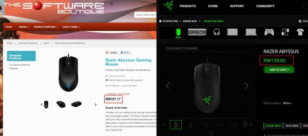 Razer Abyssus Price: TSB vs Razer Online Store 