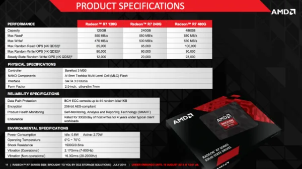 AMD SSD Other
