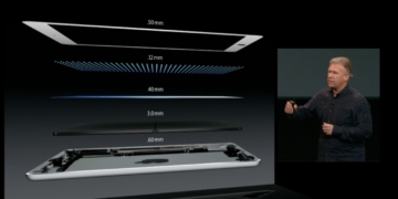 Apple shape shifting screen ipad