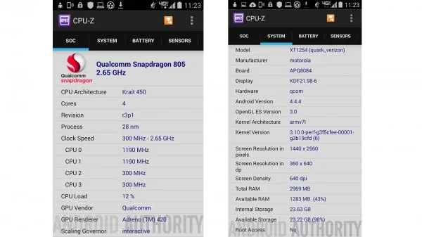 Droid-Turbo-specs