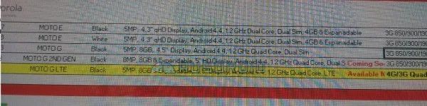 Moto-G2-Retailer-WM