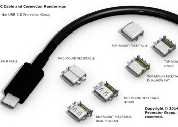 USB Type-C