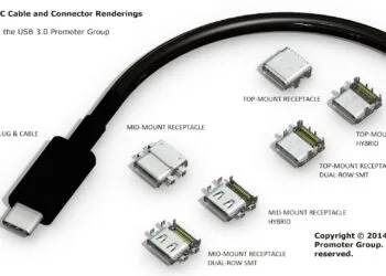 USB Type-C