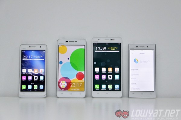 Vivo Mobile Line Up In Malaysia: August 2014