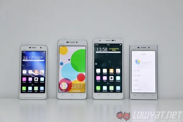 Vivo Mobile Line Up In Malaysia: August 2014