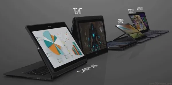 Acer Aspire R13 Configurations