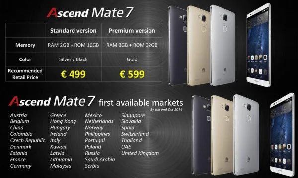 Ascend Mate 7 Coming to Malaysia