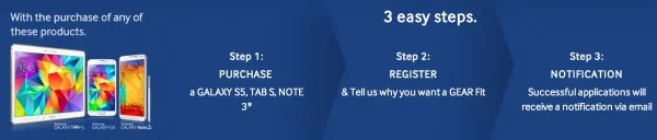 Samsung Free Gear Fit Promo Steps