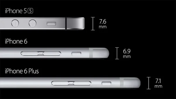 Slimmer iPhone 6