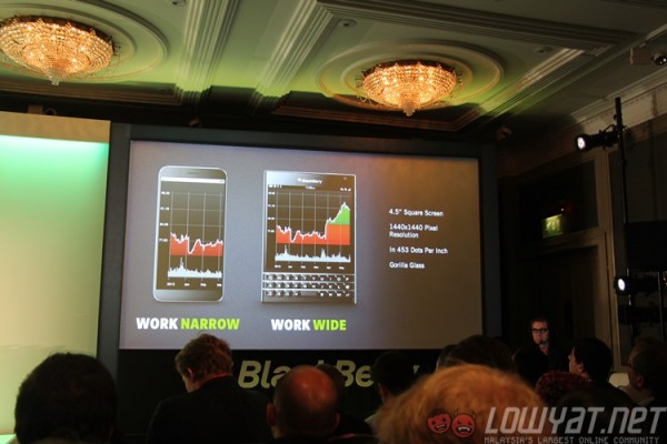 blackberry-passport-launch-2