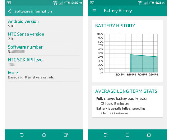 HTC Sense 7 Android 5.0 Lollipop Screenshots