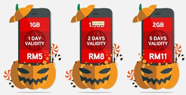 Hotlink Ohhsome October Data Passes