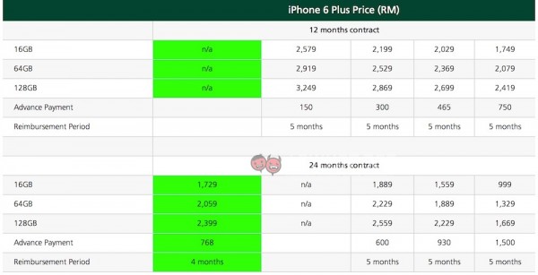 Maxis-iPhone-6-Plus-Plans-and-Pricing-new