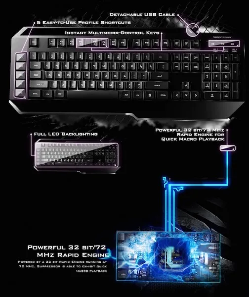 Suppressor Keyboard Storekini