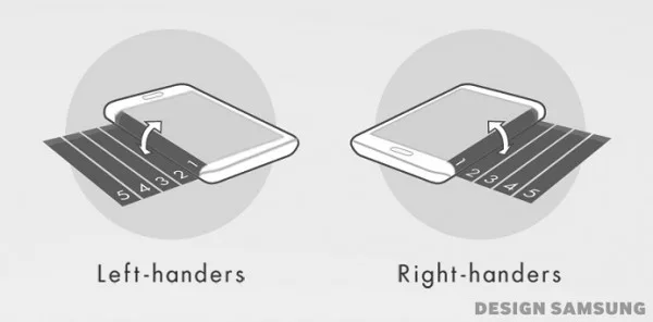 The-Galaxy-Note-Edge-provides-comfortable-use-for-both-of-Right-and-Left-handers.