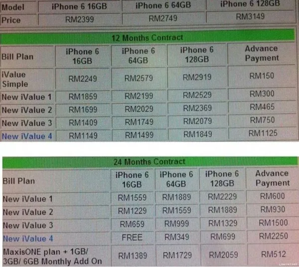 iphone-6-maxis-leak-bundle-rrp