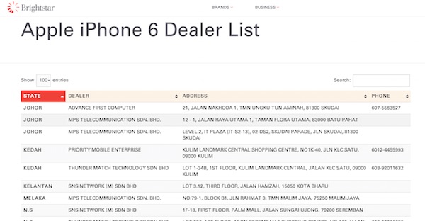 Brightstar iPhone 6 Dealers List
