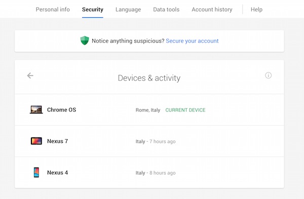 Google Devices and Activity Dashboard