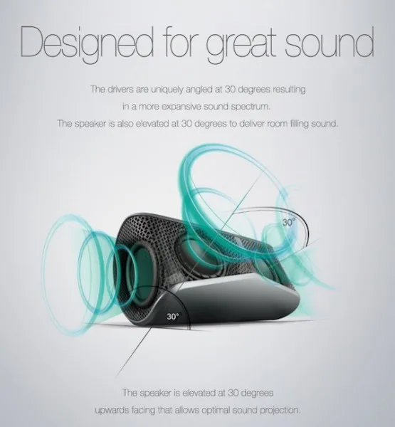 Logitech X300 Designed for great sound