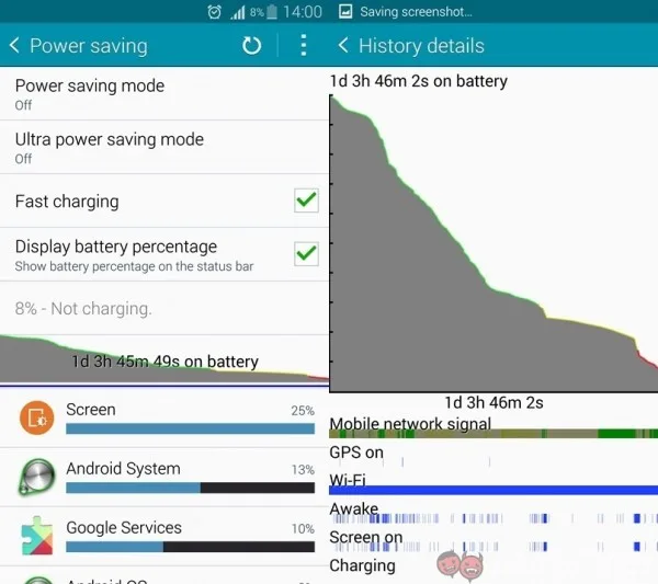 samsung-galaxy-note-4-battery-life