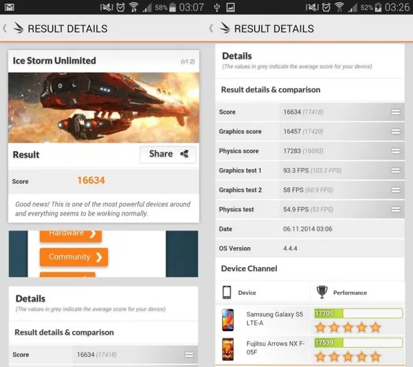 samsung-galaxy-note-4-benchmark-2