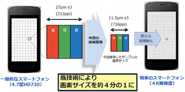 sharp-igzo-display-2