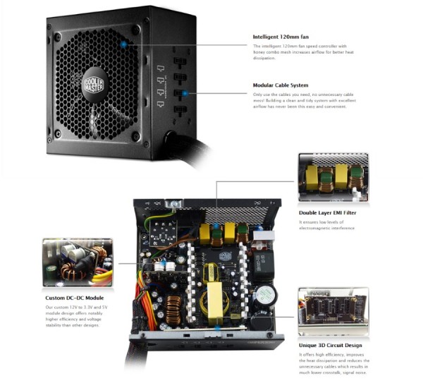 Cooler Master G750M