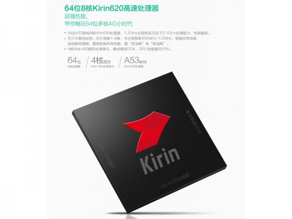 HiSilicon Kirin 620 Processor for Huawei Honor 4X