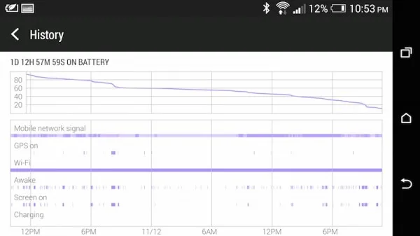 Battery 1D 12H
