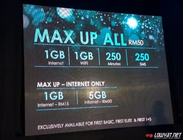 First by Celcom Postpaid Plans Launch 11