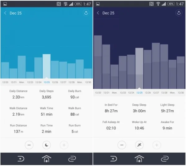 Mi Band App Activities for Previous Days