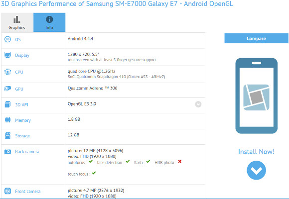 Samsung Galaxy E7 GFXBench
