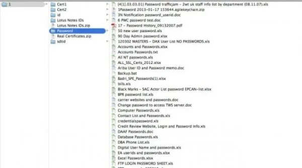 Sony Pictures Passwords