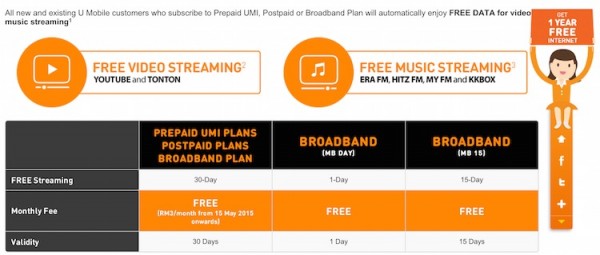 U Mobile Free Streaming with Music 2