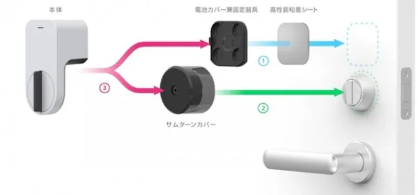 sony-qrio-1