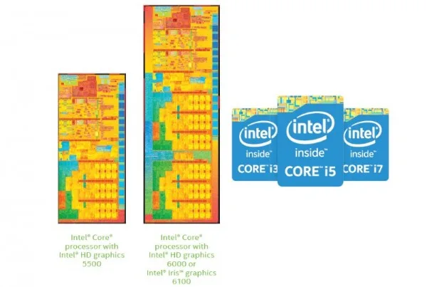 5th Generation Intel Core Processors / Broadwell U