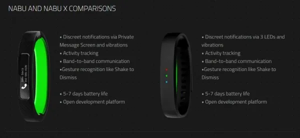 Razer Nabu vs Razer Nabu X