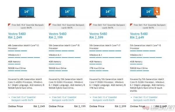 5th Generation Intel Core Processors at Dell Malaysia