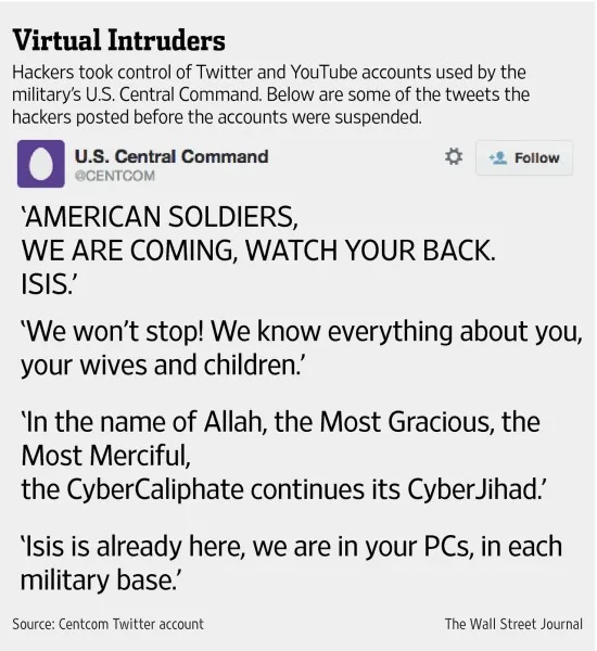 Centcom Twitter Hacked