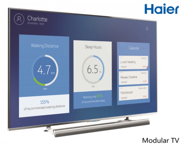 Haier Modular TV